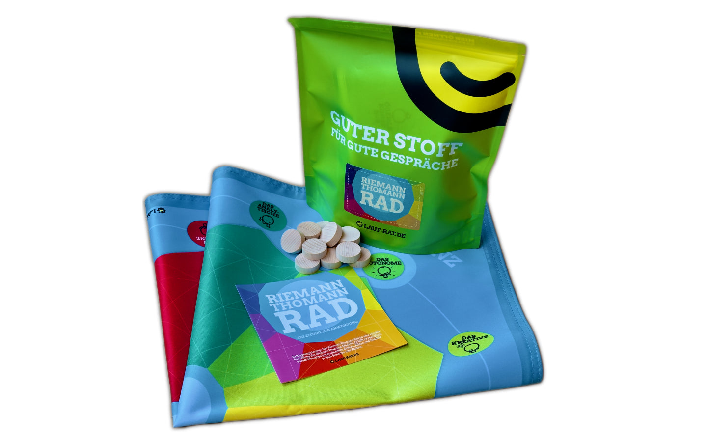 Das Riemann-Thomann-Modell als Coaching-Karte für Team- und Einzelberatung