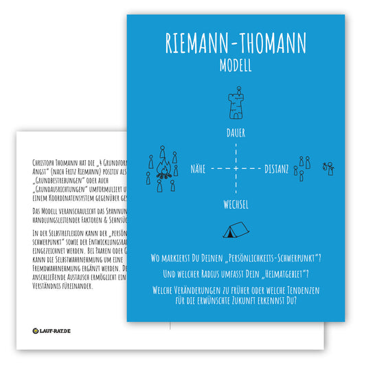 Das Riemann-Thomann-Modell auf einer Postkarte visualisiert und erklärt