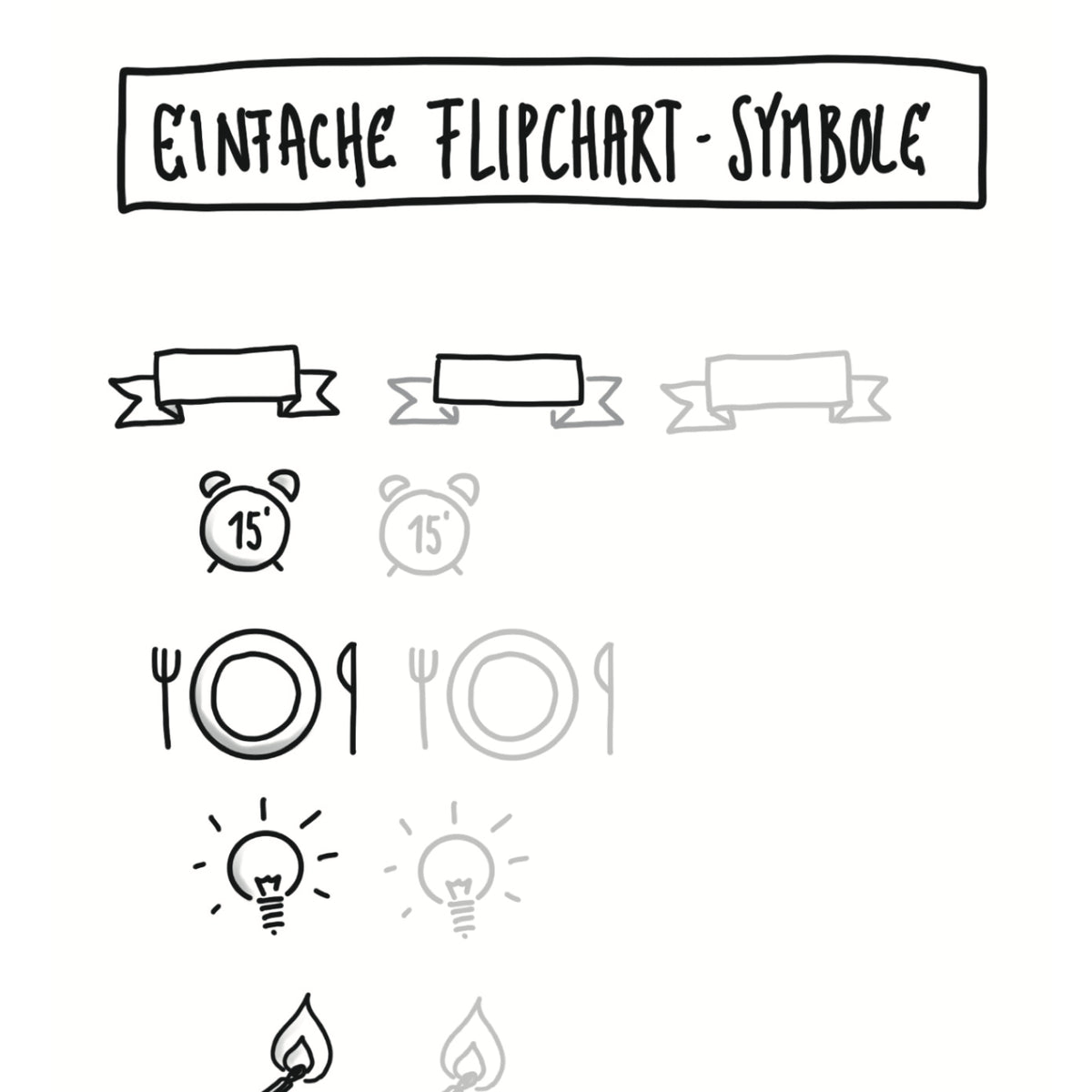 Flipchart Sketchnotes LAUF RAT flipchart-sketchnotes-lauf-rat
