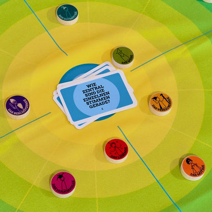 Ausschnitt Systemskala mit Archetypen-Karten und Holzsteinen – Inneres Team auf der Skala positioniert