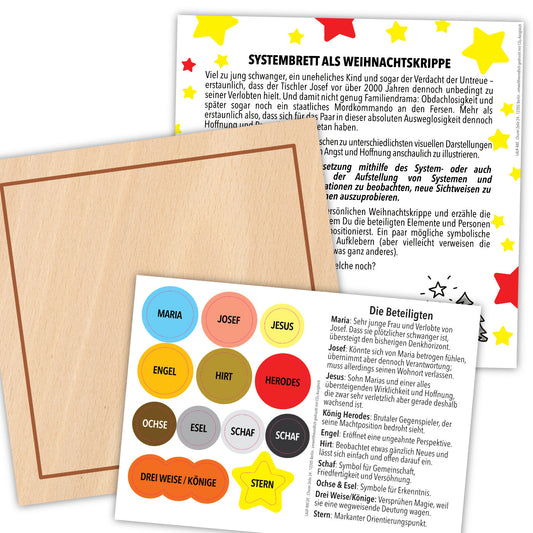 Kleine quadratische Systembrett-Karte aus festem Karton mit weihnachtlichen Figuren-Stickern, arrangiert als klassische Krippenszene mit Maria, Josef, Jesuskind, Hirten, Engeln, Königen, Herodes und Stern.