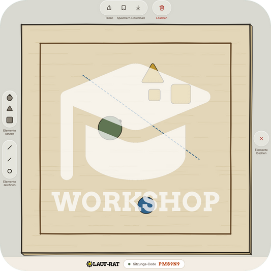 Zoom-Workshop zum Online-Systembrett von Lauf-Rat