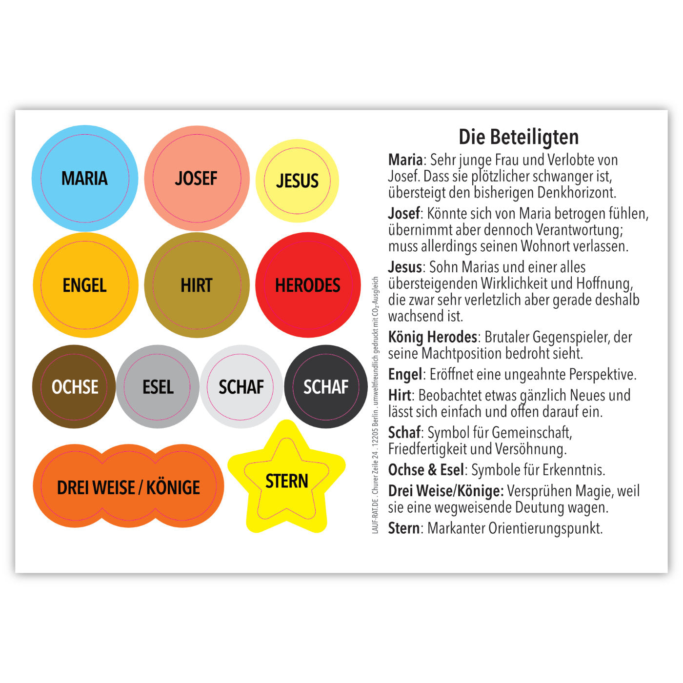Detailaufnahme der Figur-Sticker: farbenfrohe, grafisch gestaltete Motive von Maria, Josef, Hirten, Königen, Herodes, Engeln und Stern