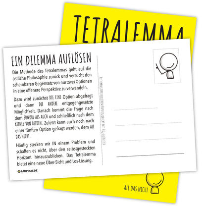 Kurzanleitung tetralemma auf Postkarte