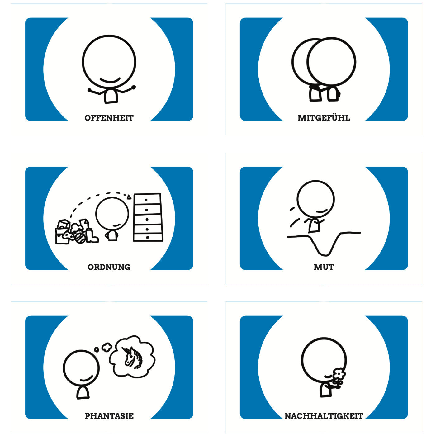 Wertekarten für Teamarbeit, Coaching oder Supervision mit Illustrationen
