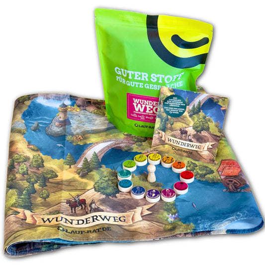 WUNDERWEG – Landkarte für Skalierungen und das „Innere Team“