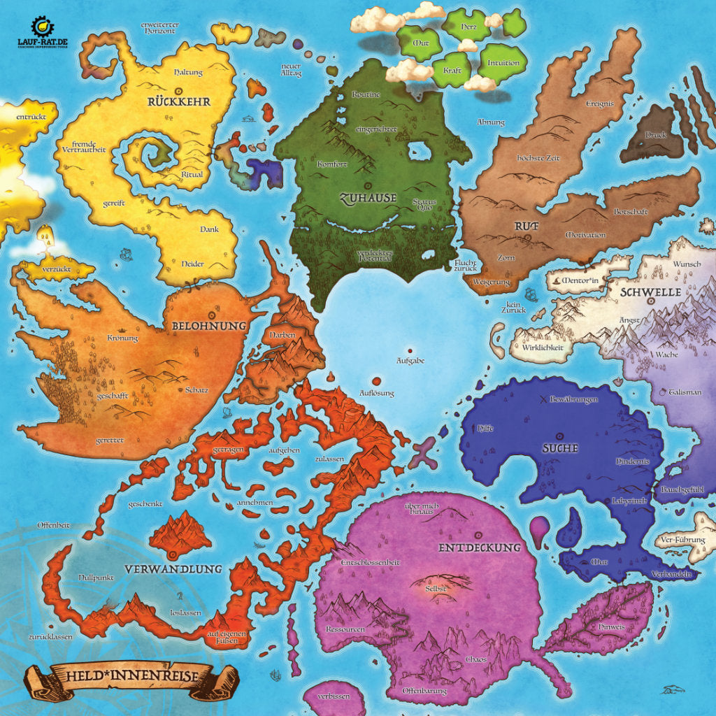 Die Phasen der Heldenreise als visualisierte Landkarte
