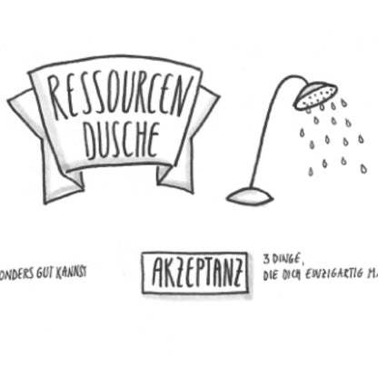 Anleitung Ressourcendusche pdf
